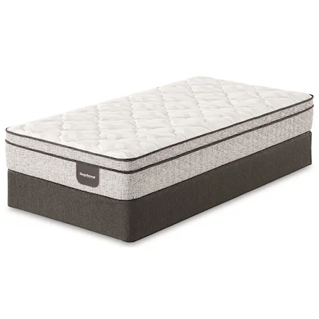 Queen Euro Top Plush Innerspring Mattress and 5" Low Profile Foundation